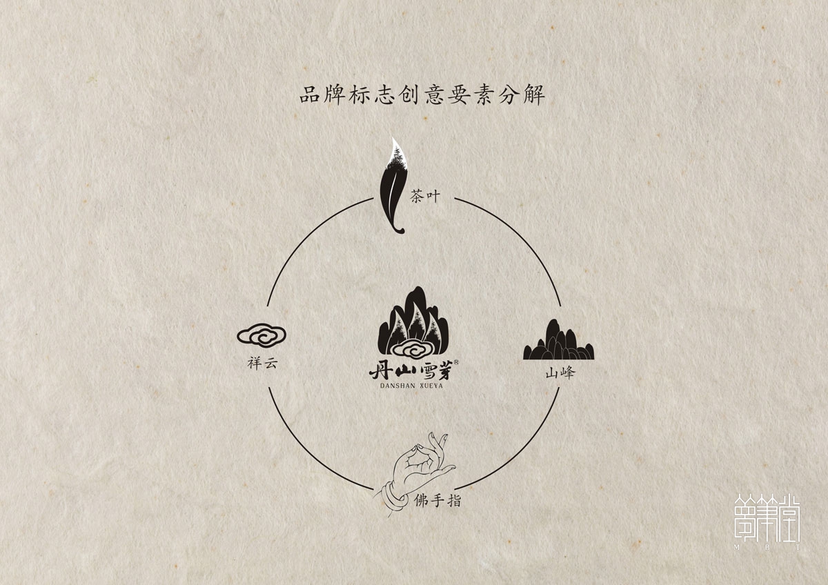 丹山雪芽茶葉LOGO設(shè)計