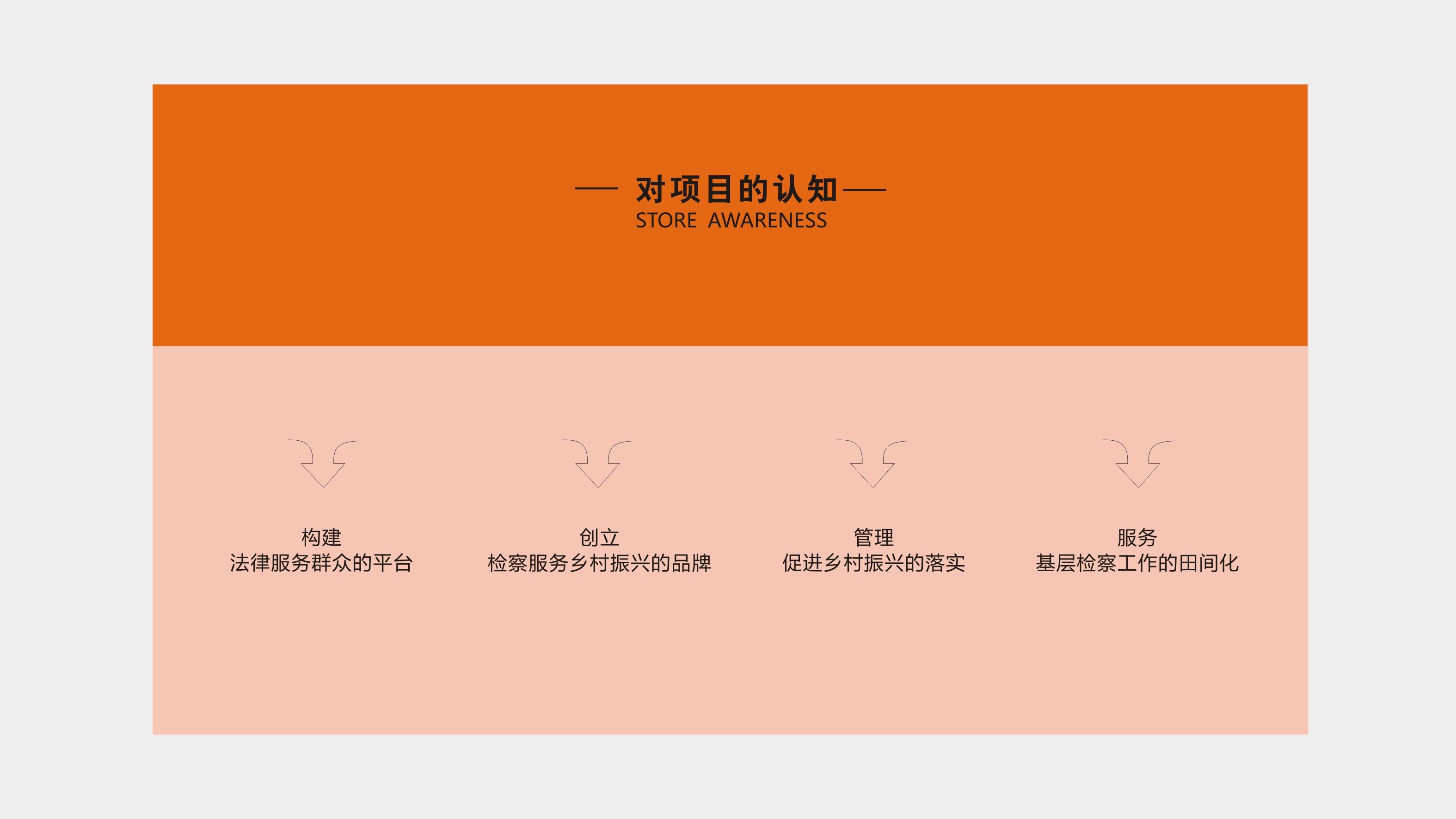 蓬溪暖陽陽檢查服務(wù)鄉(xiāng)村振興特色品牌