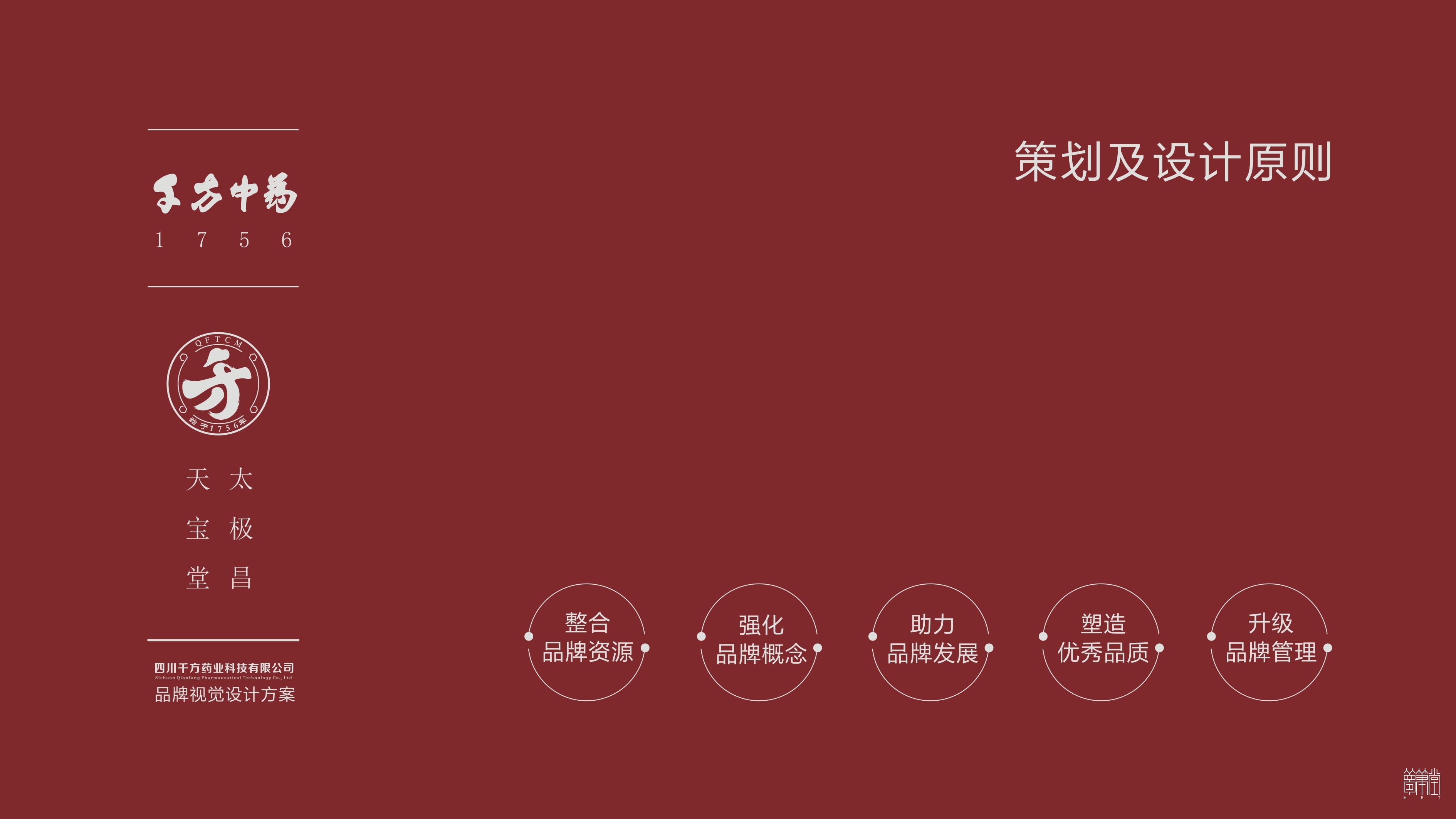 千方藥業(yè).產(chǎn)品包裝